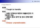 소셜 비즈니스(금융/P2P Money Marketplace) 사업기획서 2011.ppt 9페이지