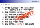 소셜 비즈니스(금융/P2P Money Marketplace) 사업기획서 2011.ppt 19페이지