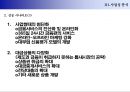 소셜 비즈니스(금융/P2P Money Marketplace) 사업기획서 2011.ppt 21페이지