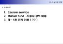 소셜 비즈니스(금융/P2P Money Marketplace) 사업기획서 2011.ppt 28페이지