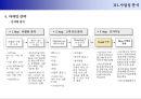 소셜 비즈니스(사진) 사업기획서 2008 - 사진 공유 서비스.ppt 12페이지