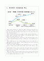 [애플] 애플(Apple)의 경영전략-중국시장 진출실패 보고서 3페이지