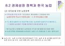 한국의 농업과 향후 발전방안.PPT자료 8페이지