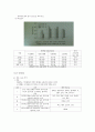 채소원예학총론 제8장~10장 요약정리 (제8장 육묘, 제9장 재배관리, 제10장 수확, 생산물의 취급과 유통) 6페이지