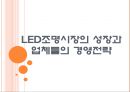 [LED] LED조명시장의 성장과 업체들의 경영전략.PPT자료 1페이지