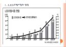 [LED] LED조명시장의 성장과 업체들의 경영전략.PPT자료 3페이지