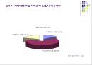 장애아동 현황조사 및 현장과 문제점 조사.ppt 13페이지