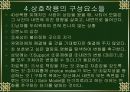 제20강 새티어(Satir)의사소통 가족치료 02.ppt 8페이지