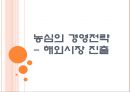 [농심] 농심의 경영전략-해외시장 진출.PPT자료 1페이지