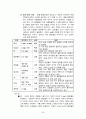 지구과학 임용고시 대기과학 정리 28페이지