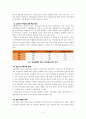 법학통론레포트(고령화사회와성년후견제도) 4페이지