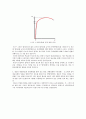 재료의 강도 향상기구 2페이지