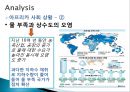 국제 관계와 이해 (The interpretation of International relationship) - 아프리카 기아를 통해 바라본 국제적 빈곤에 관하여 : 제3세계 ODA.ppt 10페이지