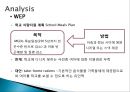 국제 관계와 이해 (The interpretation of International relationship) - 아프리카 기아를 통해 바라본 국제적 빈곤에 관하여 : 제3세계 ODA.ppt 18페이지