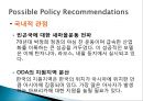 국제 관계와 이해 (The interpretation of International relationship) - 아프리카 기아를 통해 바라본 국제적 빈곤에 관하여 : 제3세계 ODA.ppt 24페이지