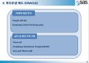 [인적자원관리] SAS institute.ppt 16페이지