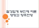 [철강시장] 철강업계 부진에 따른 영향과 향후전망.PPT자료 1페이지