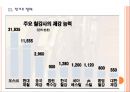 [철강시장] 철강업계 부진에 따른 영향과 향후전망.PPT자료 11페이지