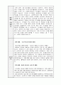 동희오토(주) 자소서, 자기소개서 3페이지