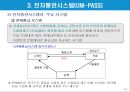 전자통관시스템(UNI-PASS)과 전자 선하증권.PPT자료 15페이지