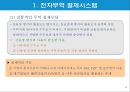 전자무역 결제시스템.ppt 3페이지