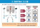 전자무역 결제시스템.ppt 14페이지