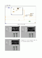 [아주대 기계 공학 실험] 랩뷰(Labview) 측정 프로그래밍 5페이지