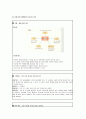 모든 학생들이 동등한 학교생활을 하도록 돕는 교육 - 다문화교육  4페이지