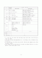 [교육학] 제 6, 7차 교육과정. 교과서 비교 10페이지