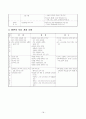 [교육학] 제 6, 7차 교육과정. 교과서 비교 18페이지