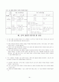 [교육학] 제 6, 7차 교육과정. 교과서 비교 36페이지