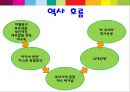 후기 이스라엘의 교육.ppt 4페이지