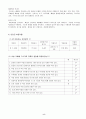 뇌막염 케이스 스터디, 간호진단 6페이지