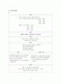 [성인] 울혈성심부전 CASE(CHF : Congestive Heart Failure) 17페이지