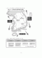 [졸업논문]우리나라의 해양레저스포츠 여건분석과 SWOT분석 통한 활성화 방안, 해양레저 스포츠의 이론적 고찰, 여건분석, 활성화 방안 16페이지