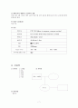 [여성]PROM CASE (premature rupture of membrane/조기 양막 파열, 조기파막, 제왕절개) 7페이지