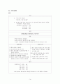 [여성]PROM CASE (premature rupture of membrane/조기 양막 파열, 조기파막, 제왕절개) 14페이지