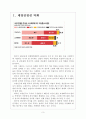 [사회복지]복지정책과 재정건전성 문제 보고서 3페이지