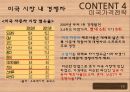 국제가격전략 - 현대자동차그, 국제 자동차 가격에 미치는 영향요인, 국내가격전략, 미국가격전략, 인도가격전략.PPT자료 16페이지