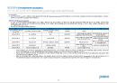 포스코 경영분석 (POSCO Business Analysis) (재무제표, .재무비율, 현금흐름표, 신용분석, 재무관리 관점에서 본 선정기업).ppt 27페이지