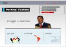 베네수엘라 글로벌경영 (Venezuela Global Management) - 차베스, 경제, 리스크, 인프라.PPT자료 11페이지