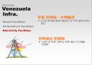 베네수엘라 글로벌경영 (Venezuela Global Management) - 차베스, 경제, 리스크, 인프라.PPT자료 24페이지