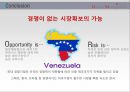 베네수엘라 글로벌경영 (Venezuela Global Management) - 차베스, 경제, 리스크, 인프라.PPT자료 26페이지
