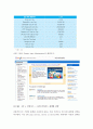 (A+) 클라우드 컴퓨팅(Cloud Computing)의 개념과 사업 사례   8페이지