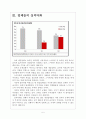 [게임산업]게임규제에 따른 영향과 전망 보고서 5페이지