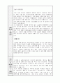 (주)남영비비안 자소서 2페이지