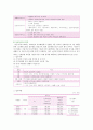 [실버타운] 실버타운의 사례와 활성화방안 11페이지