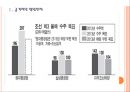 [해양플랜트] 한국조선업 전망과 업체들의 경쟁전략(현대중공업,삼성중공업,대우조선해양).ppt 3페이지