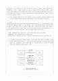 사회복지조직의 마케팅과 홍보 5페이지