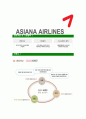 [아시아나항공-2013년 상반기인턴채용합격 자기소개서] 아시아나항공자기소개서자소서,아시아나자소서자기소개서,아시아나항공자소서,아시아나합격자기소개서,아시아나합격자소서,자기소개서 5페이지